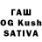 Cannafood конопля Will Lethco